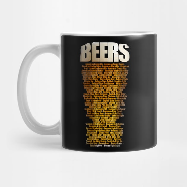 Beer types by manuvila